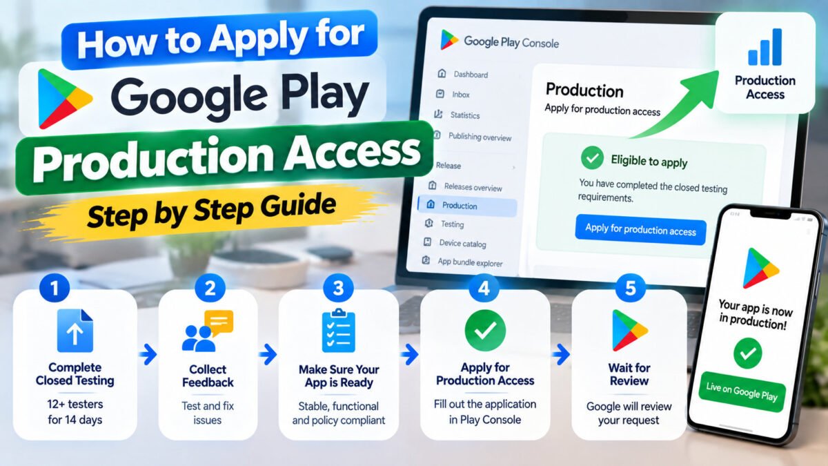 How to Apply for Google Play Production Access